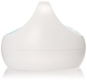 Spectra Breast Pump Reviews