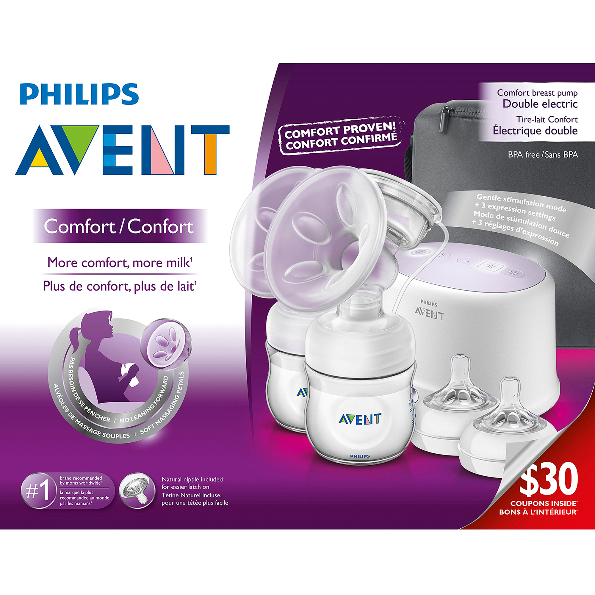 Philips Avent Double Electric Comfort Breast Pump Review Nursing